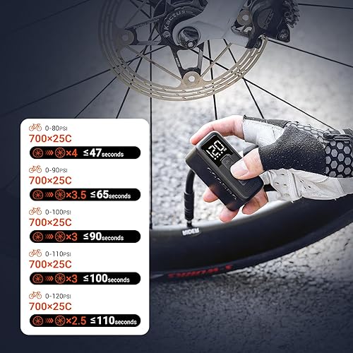 Miniatura 2 de COOSPO Tiny X1 Mini bomba eléctrica de bicicleta de 120 PSI, inflador de neumáticos de bicicleta portátil con manómetro, parada automática, inflado