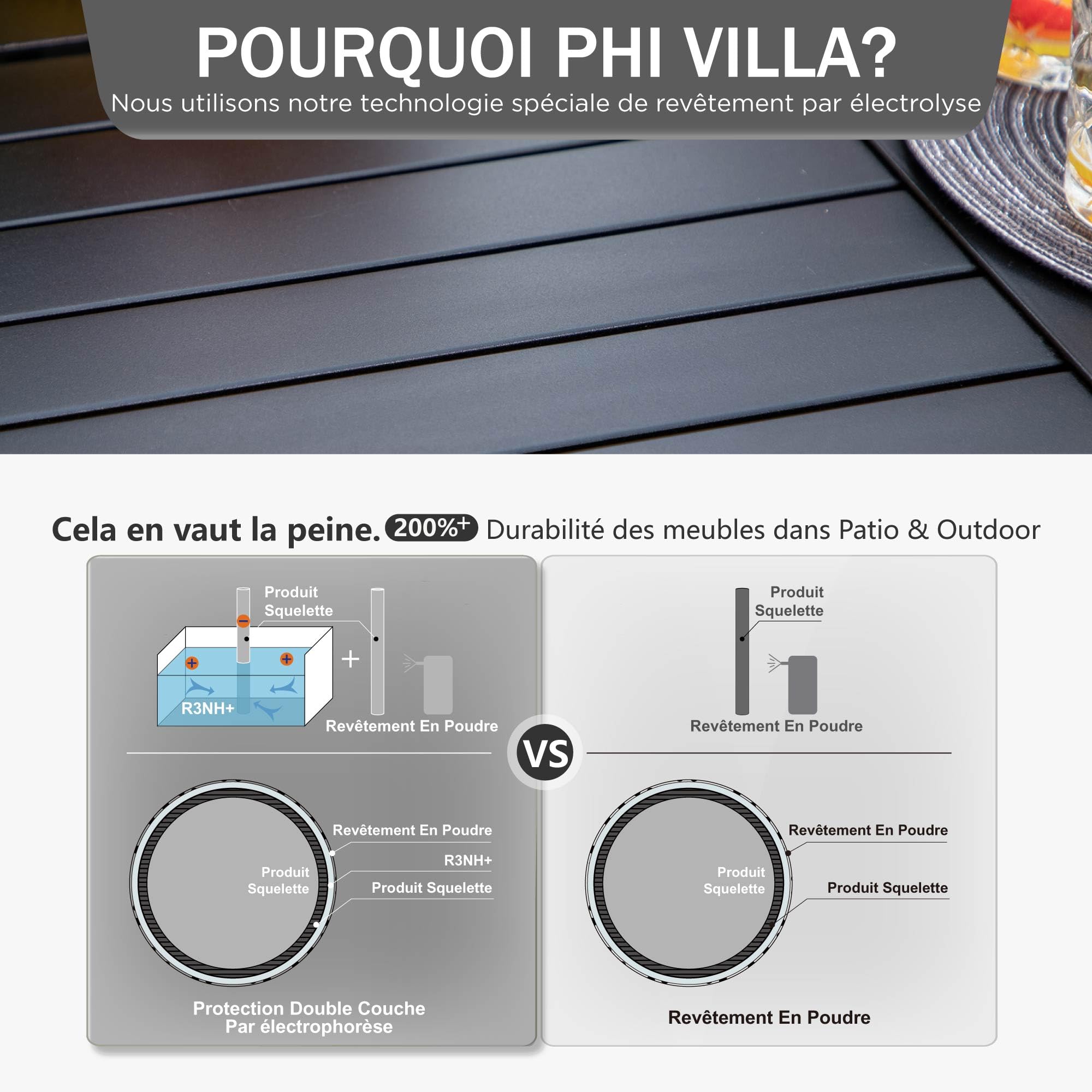 PHI VILLA Table a Manger de Jardin Exterieur, Table d'appoint Cuisine à Manger avec Trou de Parasol pour Terrasse 4 Personnes Ronde Fer Forge