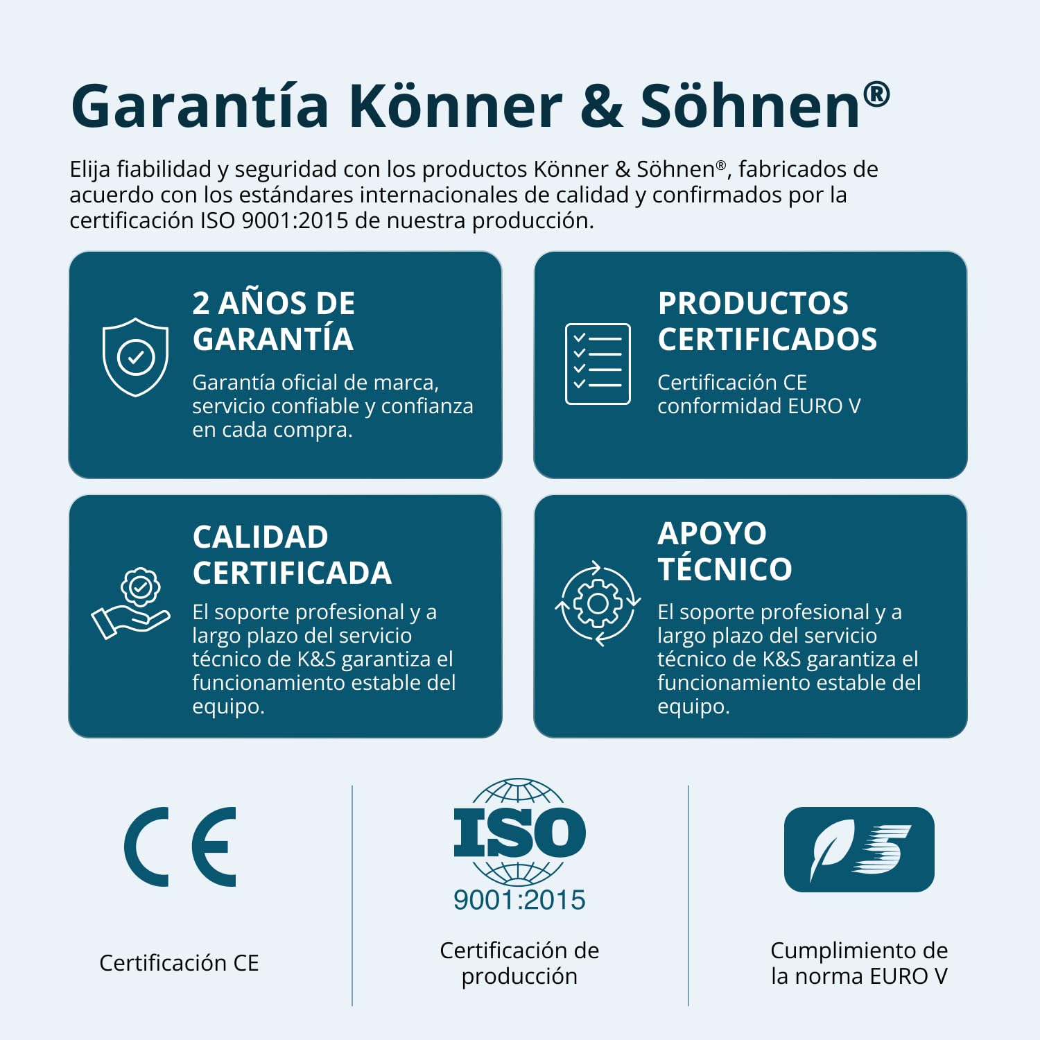 Könner & Söhnen KS 9200HDES-1/3 ATSR - Generador de corriente (motor diésel de 4 tiempos, 18 CV, 7500/6400 W arranque electrónico, precalentador, regulador automático de voltaje