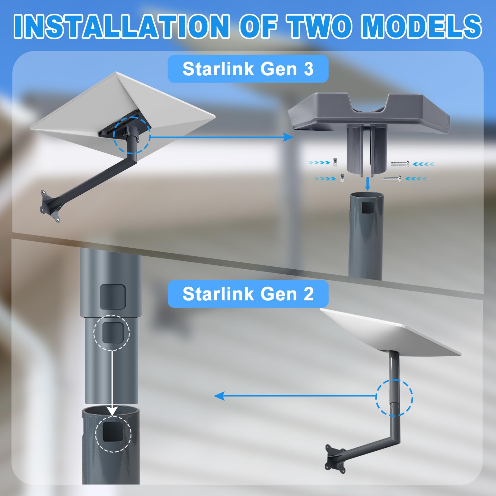 EXLECO Support Mural Starlink Gen 3/Gen 2, Fixation Starlink V3/V2 Réglable à 360°, Adaptateur de Tuyau Starlink Gen 3 Mount D'antenne, Kit de Montagee Compatible avec Starlink V3 Standard Dishy