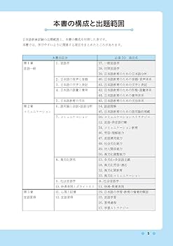 日本語教員試験 基本用語集 | 伊東祐郎, 伊藤茉莉奈, 甲斐晶子
