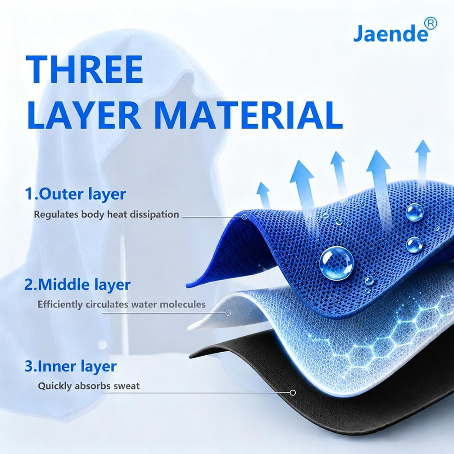 Jaende 2 Pack Cooling Hoodie Towel for Neck and Face, 23.6" x 11.8" | UPF 50+ Sun Protection Ice Towel, Instant Cooling Towels for Hot Weather, Perfect for Sports, Gym, Workout, Yoga, Running