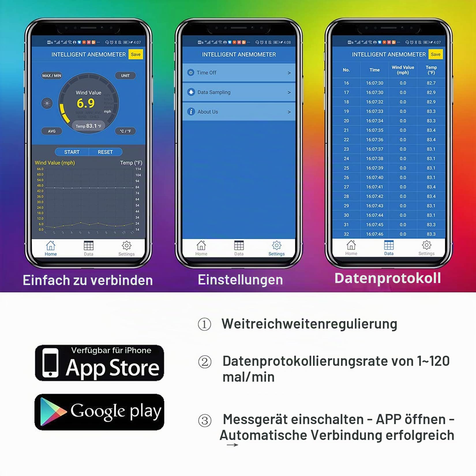 BTMETER Anemometer Bluetooth Wireless Handheld, BT-100APP Digital Windmesser CFM Messgerät, LCD Wind Speed Meter Gauge, Windgeschwindigkeit Temperatur Wind Chill Tester