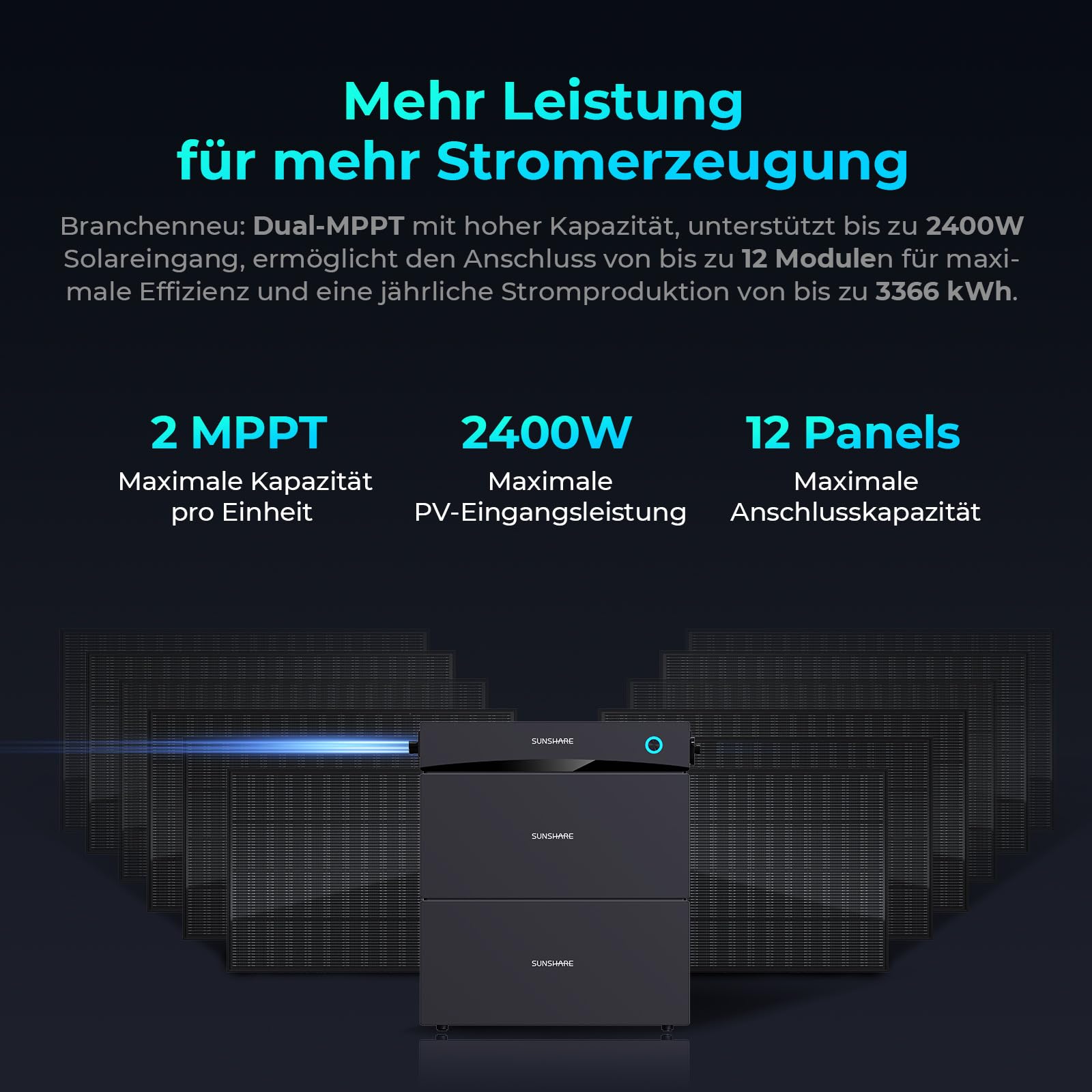 GLORY Smart Meter Intelligenter Stromzähler für GLORY Energiespeicher-System Echtzeitverbrauch & Einspeisungssteuerung Verbindung Optimiert Solarstromnutzung & senkt Energiekosten