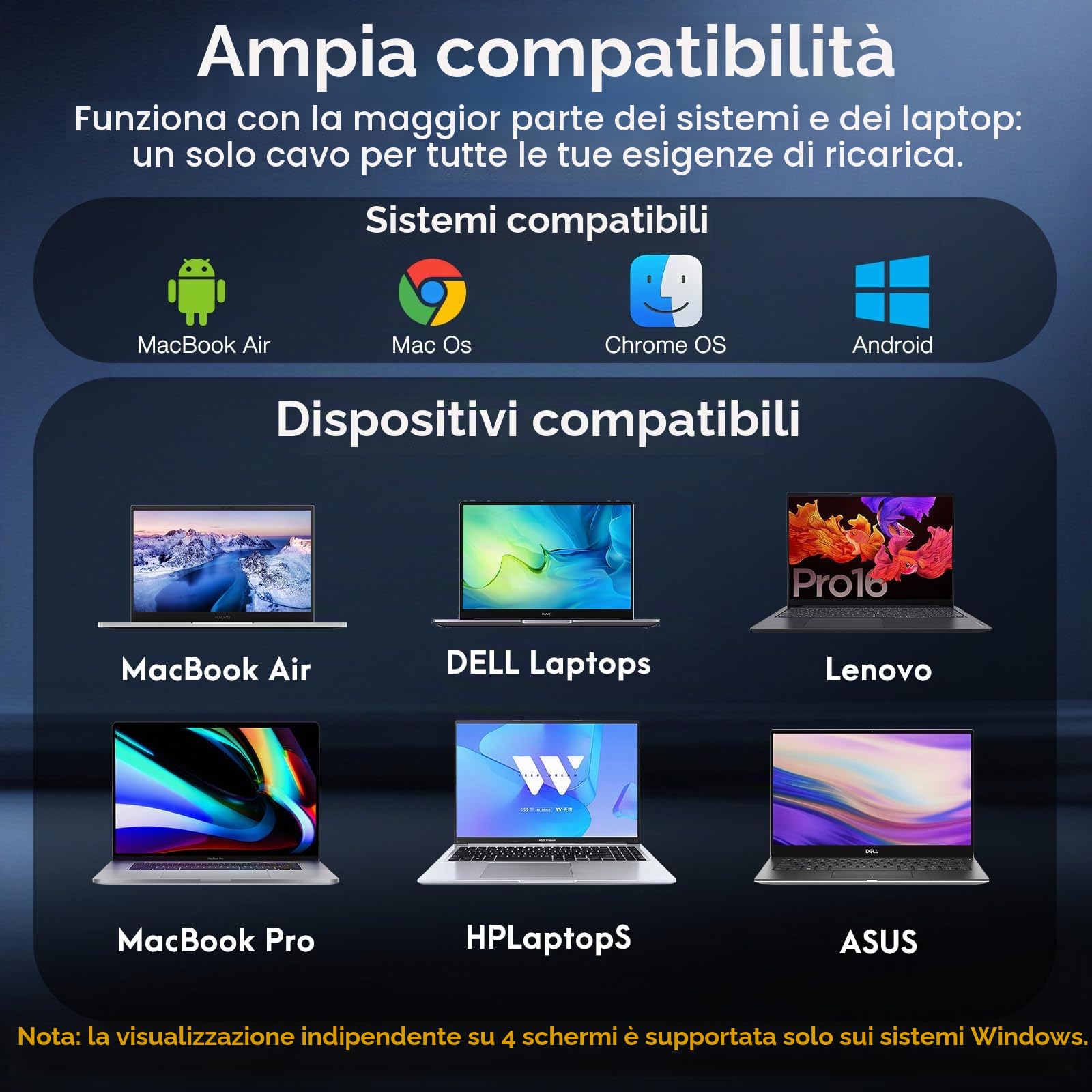 Adattatore da USB C a 3 HDMI con PD 100W, 4K a 60Hz HDMI Splitter Display esteso 1 in 3 Out per multi-monitor, compatibile con laptop, PC, scheda grafica USB-C - MACOS non supporta MST
