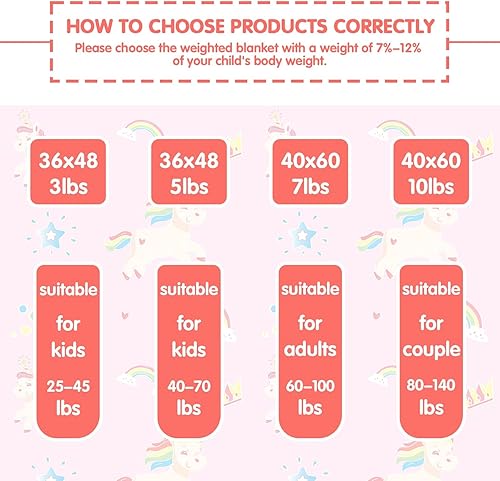 Miniatura 5 de yescool - Manta con peso de unicornio de 10 libras, manta de regazo refrescante de arcoíris rosa, manta con peso transpirable, regalo para personas