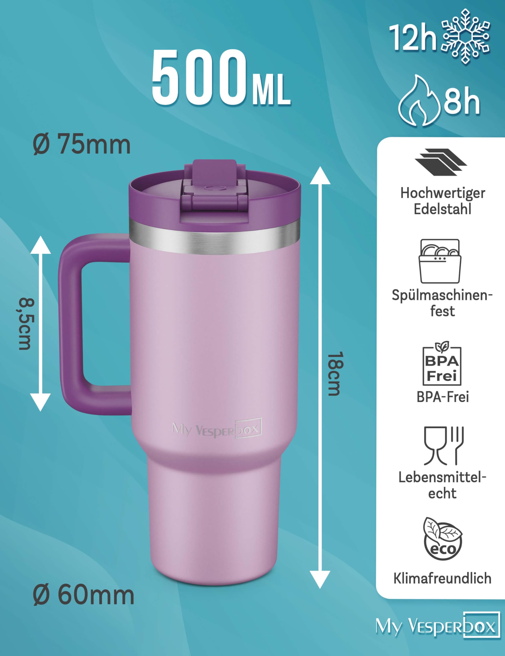 My Vesperbox Zestaw termiczny, kubek pod brodę, 500 ml + ThermoMinny 600 ml, bez BPA, szczelny, dla dzieci i dorosłych, do szkoły, biura, na czas wolny, na zewnątrz