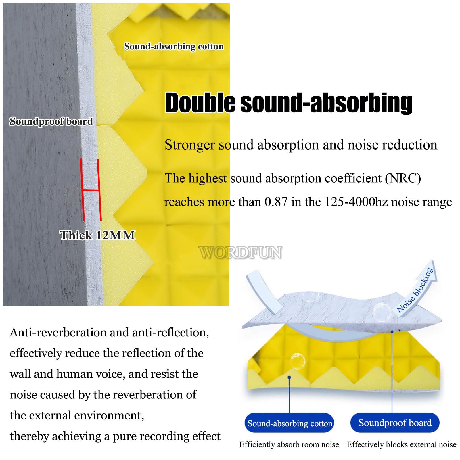 Home Studio Booth, Portable Recording Booth, Desktop Soundproof Cover, Decreasing Noise, Vocal Absorbing Shield, for Microphone Recording Equipment Podcasts Singing Gaming and Broadcasting