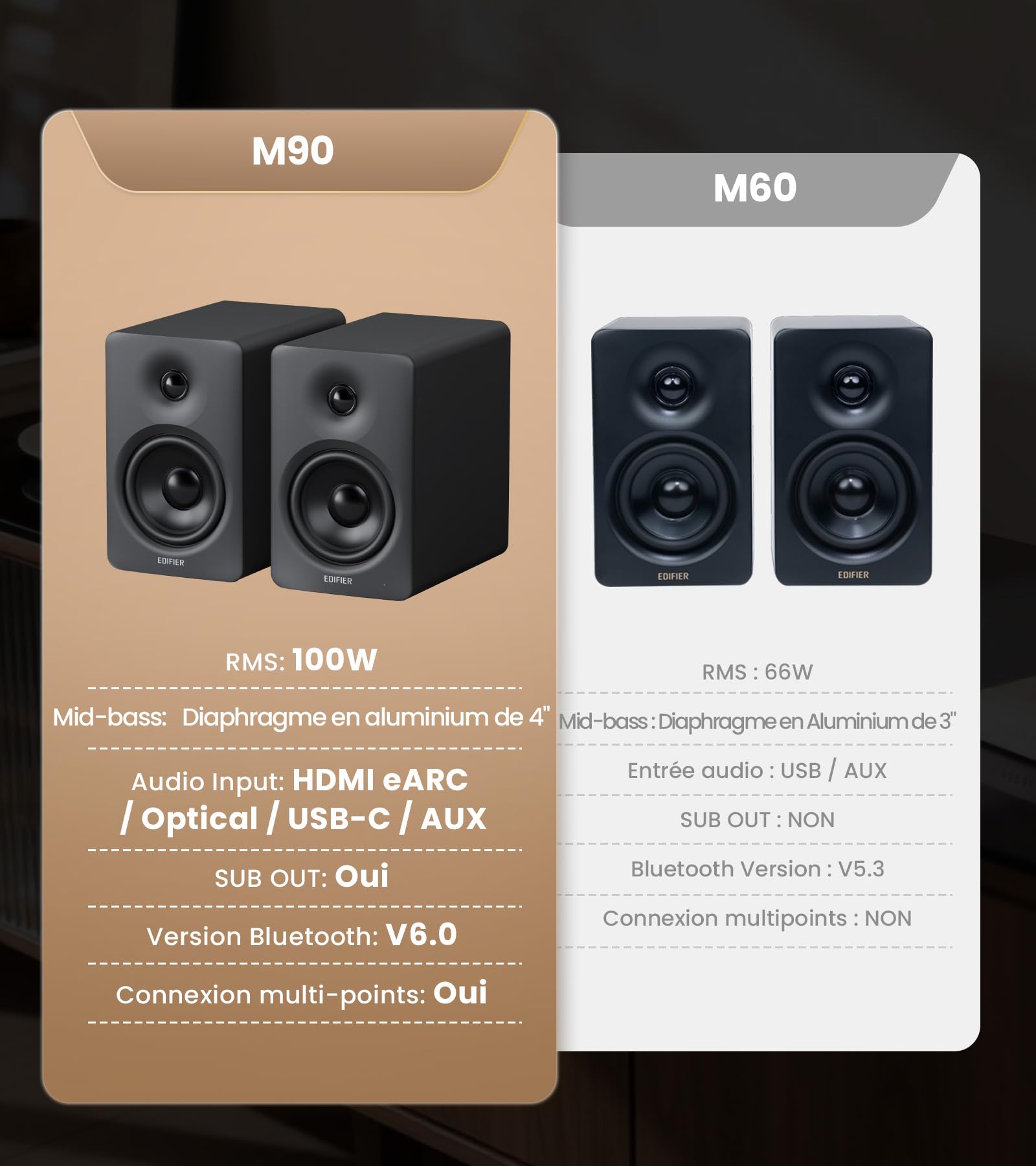 Edifier M90 Enceintes de bibliothèque, 100W RMS, Hi-Res Audio, LDAC, Bluetooth 6.0, HDMI eARC, Optique, USB-C, AUX, Sortie Caisson, télécommande-Noir