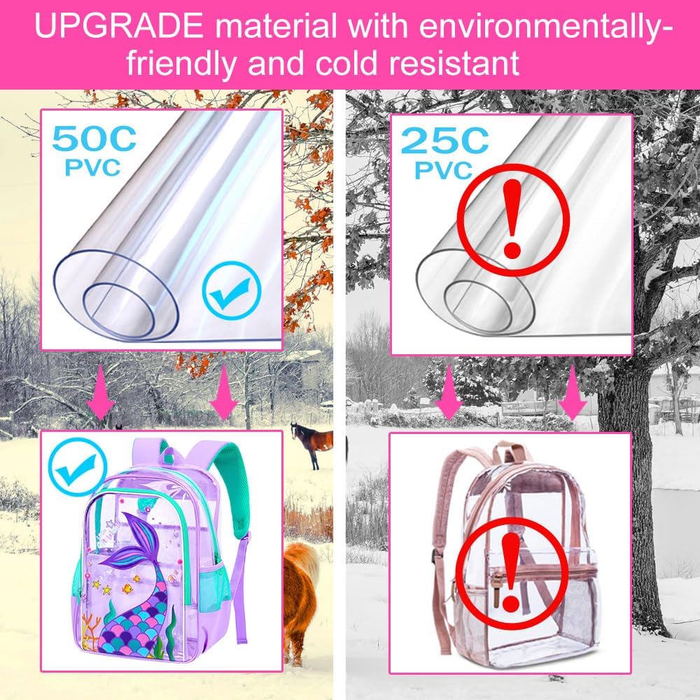 Clear Backpack for Girls and Boys, Kids Transparent Bookbag, 3PCS Cute See Through School Bag for Elementary Prechool