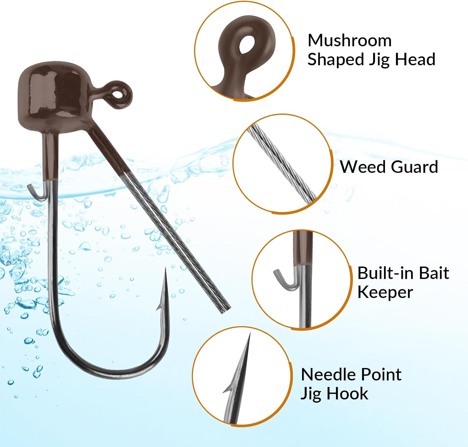 QualyQualy Ned Rig Jig Heads, Ned Rig Baits Kit for Bass Fishing 25PCS Ned Jig Hooks Mushroom Head Jigs Fishing Hooks Weedless Fishing Hooks, 1/8oz 1/6oz 1/5oz
