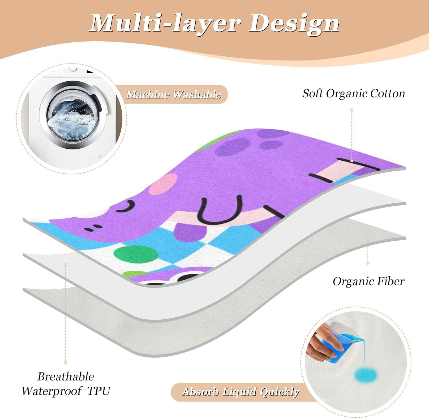 Cute Cartoon Purple Dinosaur Extra Large Resuable Toddler Mattress Pads Waterproof Washable Sheet Cover Underpads Machine Washable Toddler Bedding Products for Baby Boys Girls , 52" L x 34" W
