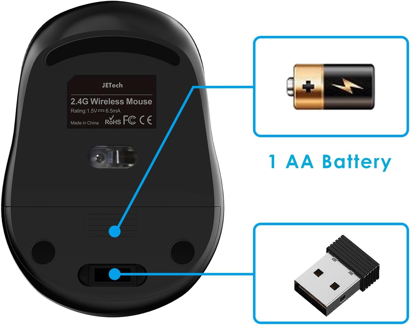 JETech 2.4Ghz Wireless Mobile Optical Mouse with 3 CPI Levels and USB Wireless Receiver (0770)