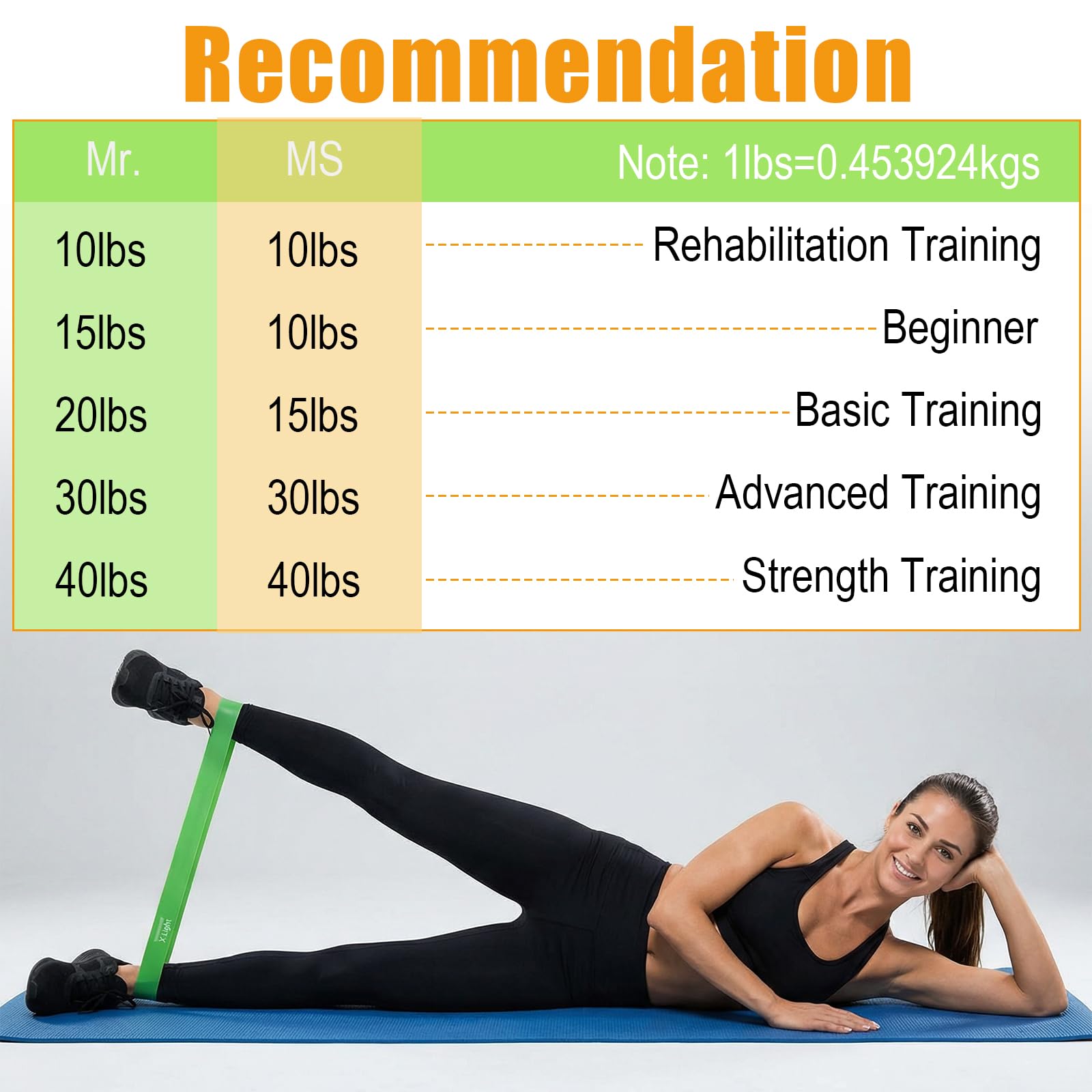 20 bandas de resistencia, diferentes niveles de resistencia, bandas de ejercicio para mujeres y hombres, estiramiento, entrenamiento, equipo de gimnasio en casa para pilates, yoga, terapia