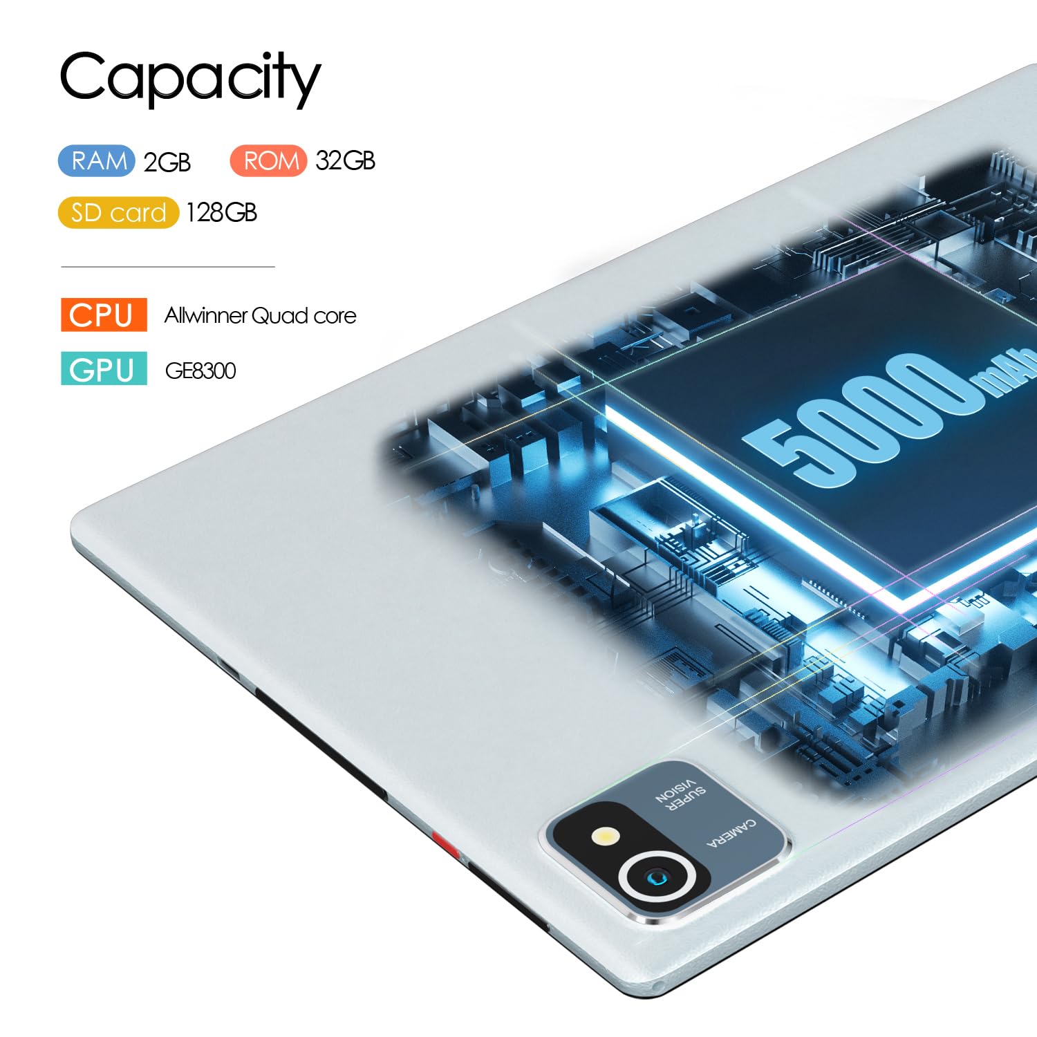 FancyDay 10 Inch Tablet, Android 10 Tablet with Quad-Core, 2GB RAM