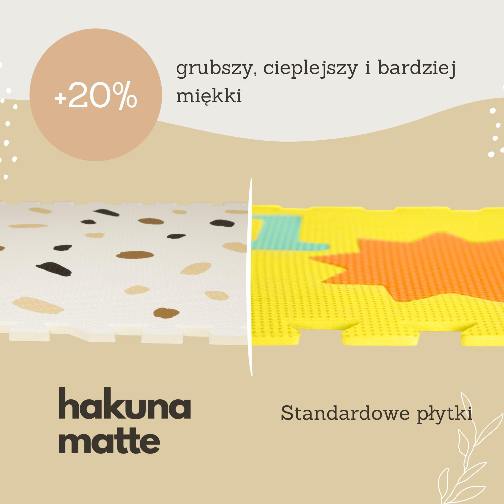 Stylowa Mata Puzzle dla Niemowląt 1,8x1,2m Konfetti – 6 XXL Płyt 60x60cm – 20% Grubsza & Miękka Mata do Zabawy dla Dzieci – Bezpieczna, Bezwonna, Łatwa w Czyszczeniu Mata do Raczkowania