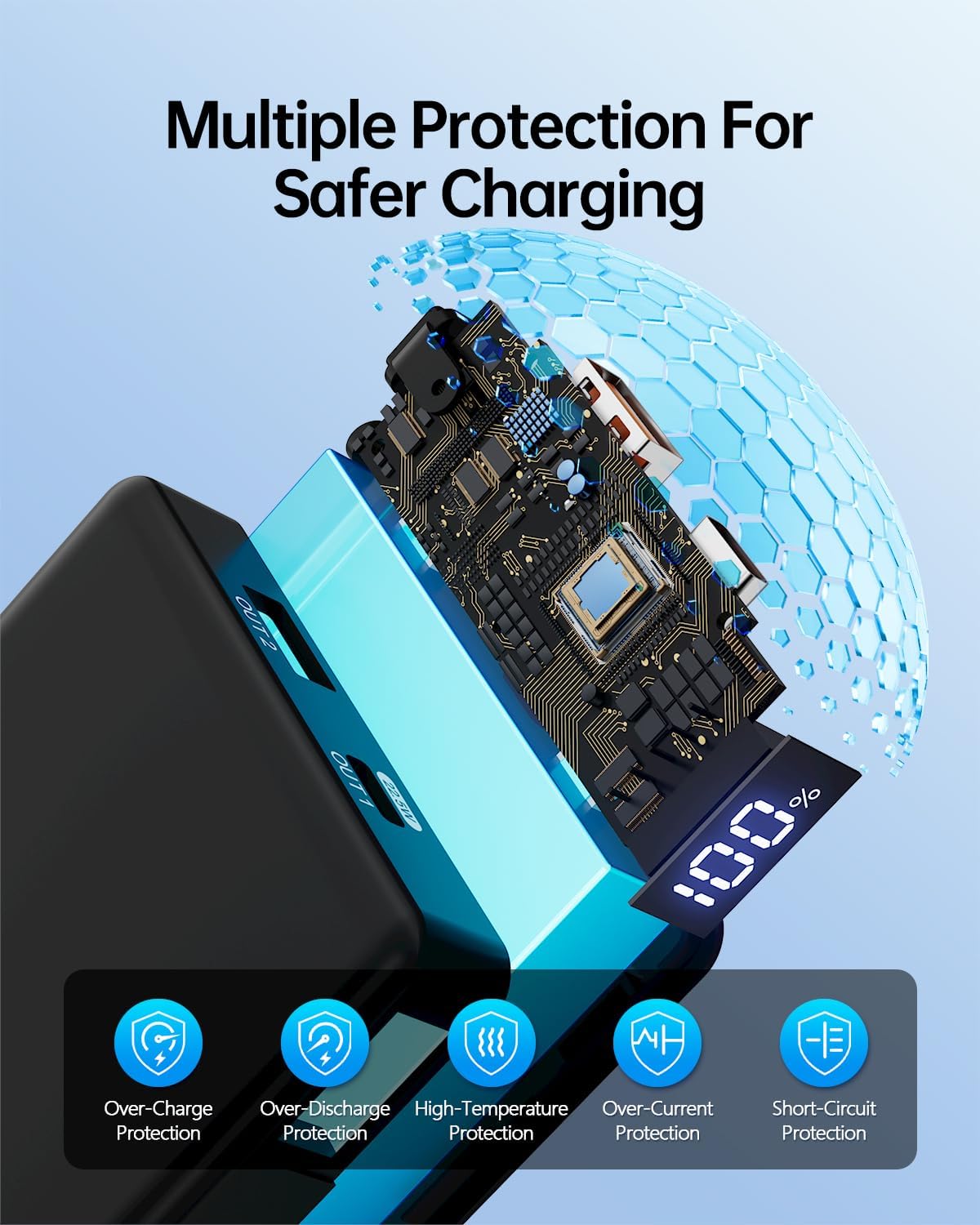 GENSROCK 2 Pack Portable Charger Power Bank 10000mAh, PD 22.5W Fast Charging Power Bank,LED Display Battery Pack for iPhone17/16/15/14/13 Series, Samsung, Google, Pixel, LG, iPad - Image 6