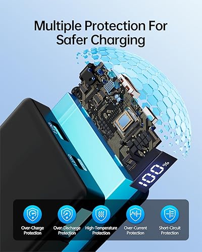 Miniatura 6 de GENSROCK Cargador portátil de 10000 mAh, cargador de batería de carga rápida de 22.5 W con salida USB-C y USB-A, cargador de teléfono portátil