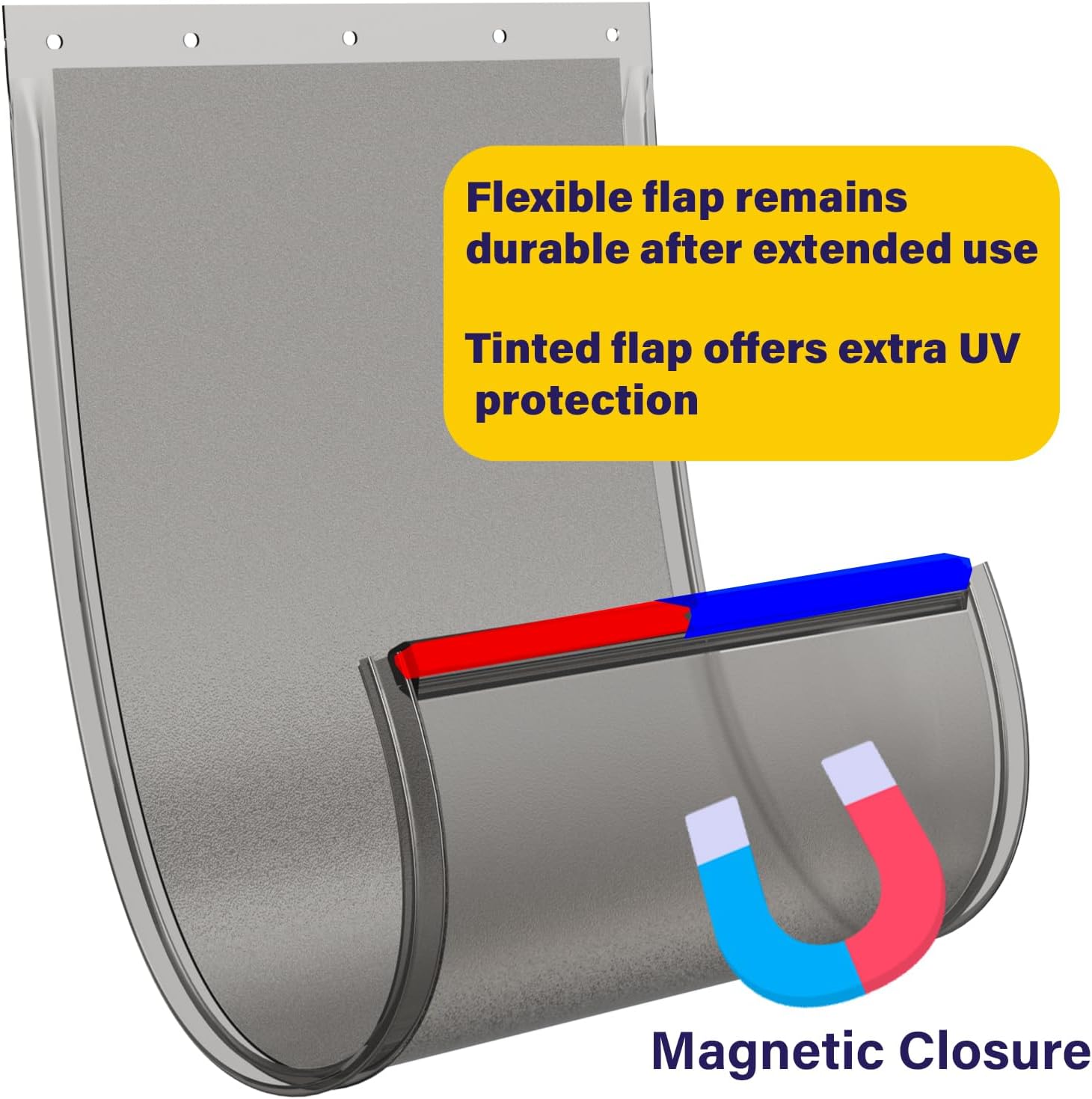 3-Flap Large Pet Door Replacement Insulation Flap with Flap Clamp, Flap Back Plate & Screws, Compatible with Large PetSafe Extreme Weather Aluminum Pet Door, PAC11-11039 (Smoky Translucent)