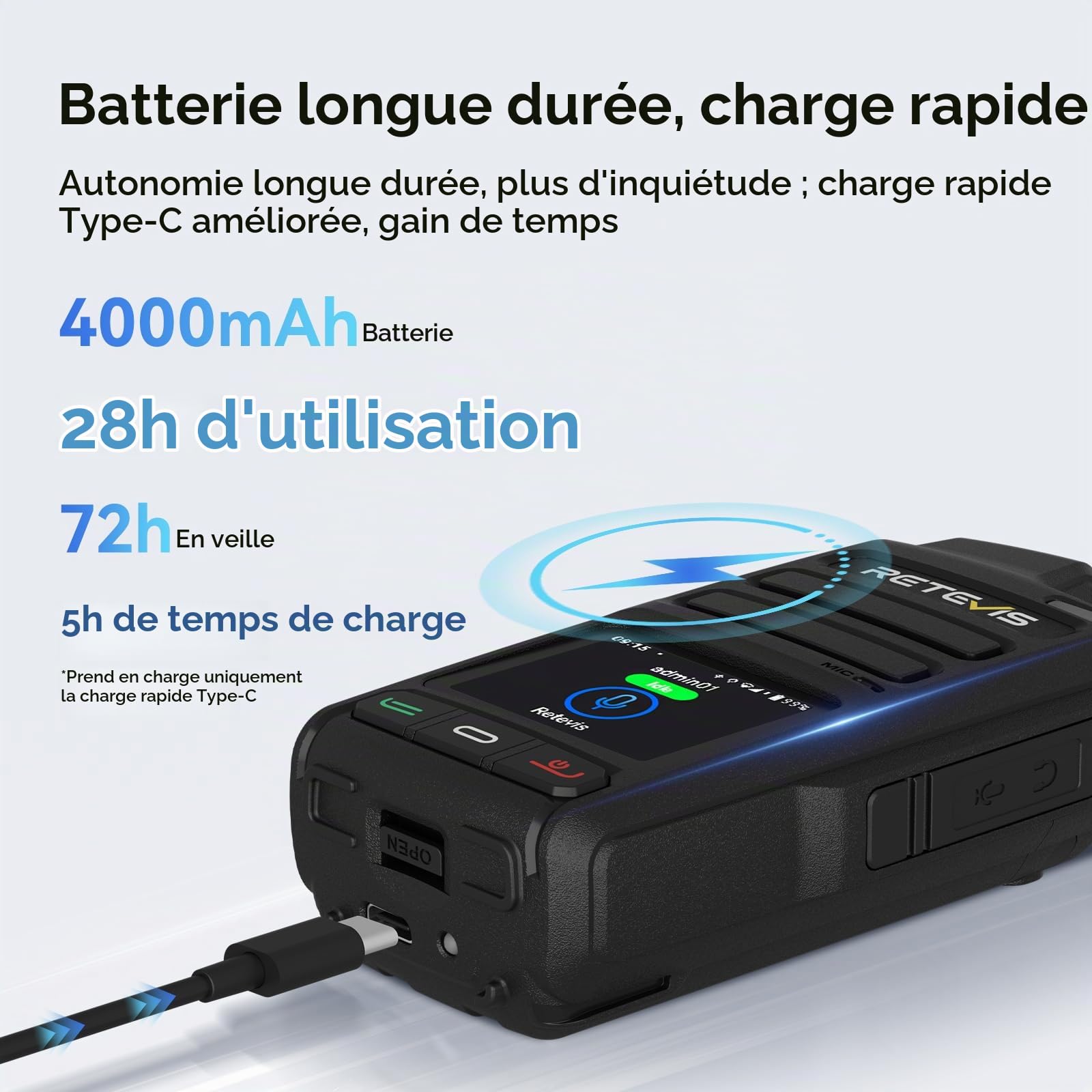 Retevis L71 Radio Réseau 4G, Portée Illimitée Radio Compatible Wi-FI