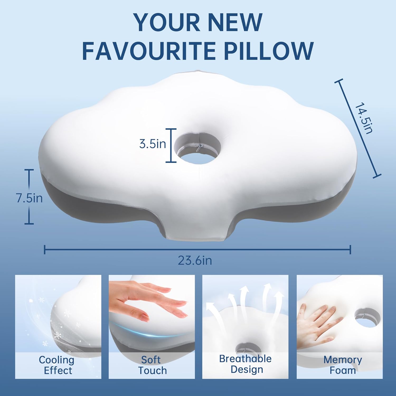 Ear Piercing Pillow with an Hole, Ergonomic Memory Foam Contour Pillows for Sleeping, Cervical Neck Pillow for Side, Back and Stomach Sleepers, White
