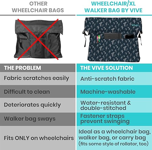 Miniatura 79 de Bolsa para silla de ruedas, Floral púrpura