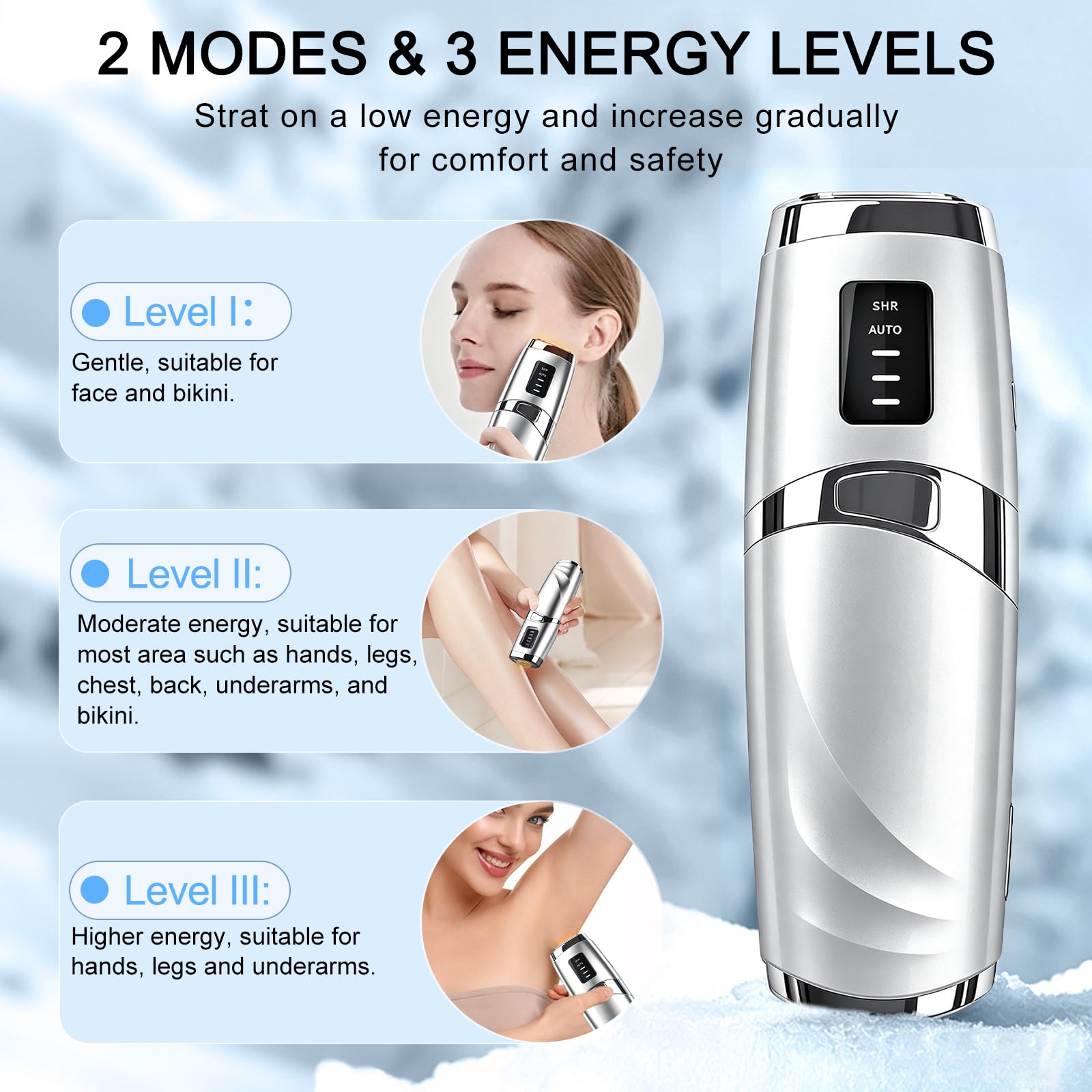 Epilatore Luce Pulsata, 3 Modalità, per Donna e Uomo, Argento | IPL Epilatore Laser, 999,999 Flashes, Luce Pulsata Professionale per Ascelle, Viso, Gambe, Tutto il Corpo