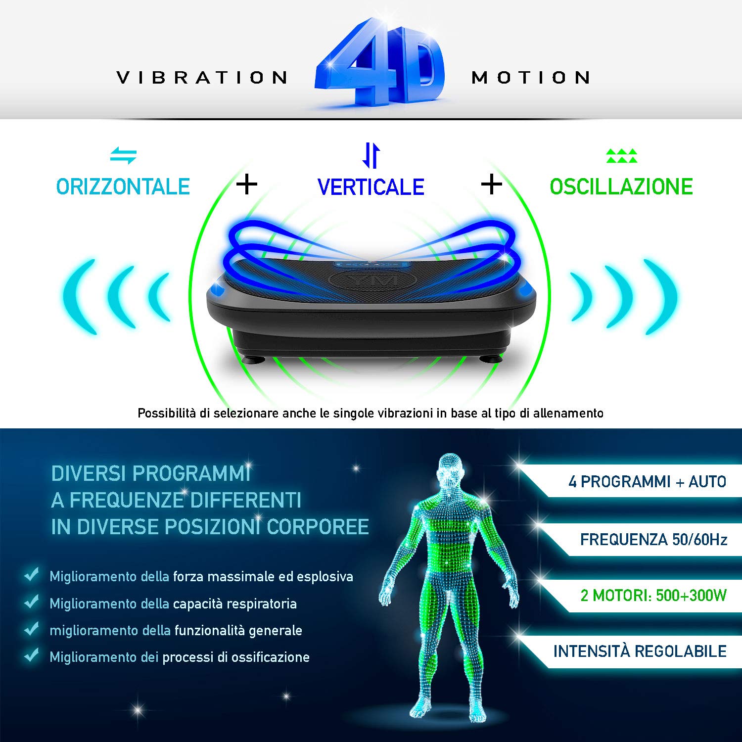 YM PEDANA Vibrante Dimagrante 4D, Basculante TONIFICANTE E RASSODANTE, INTENSITA’ Regolabile, PROGRAMMI + Auto, Display Touch, Elastici Fitness + Telecomando Inclusi, 2 Motori da 500W + 300W (Nero)