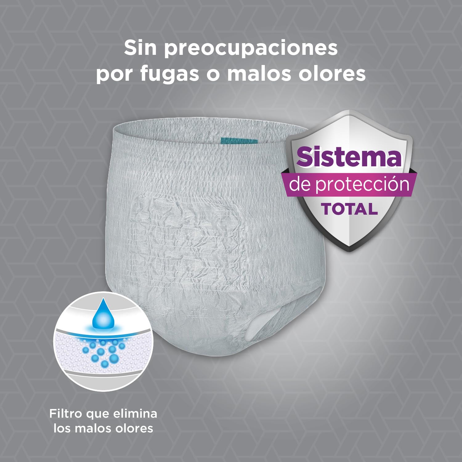 Depend Ropa interior absorbente Absorción Normal Talla L/XL Hombre - 54 unidades