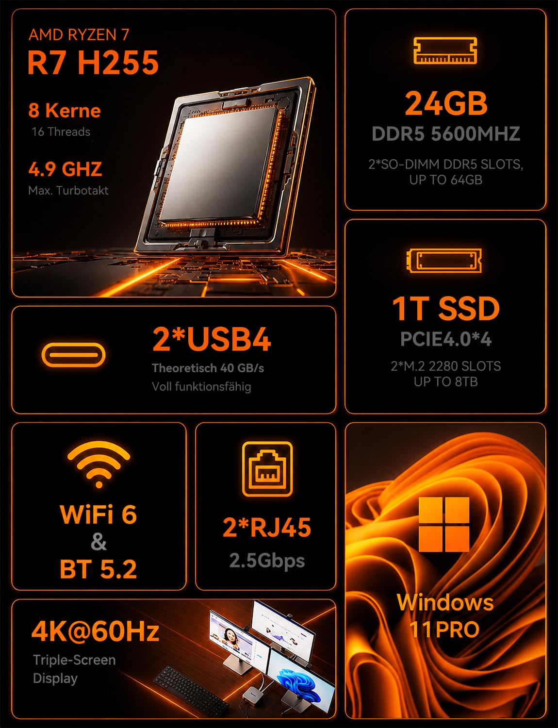 Mini PC AOOSTAR G-FLIP H255, AMD Ryzen 7 H255 (8 núcleos/16 hilos, hasta 4,7 GHz), mini PC para juegos con 24 GB de RAM DDR5, SSD PCIe 4.0 de 1 TB, mini ordenador de sobremesa con WiFi 6 y doble LAN d