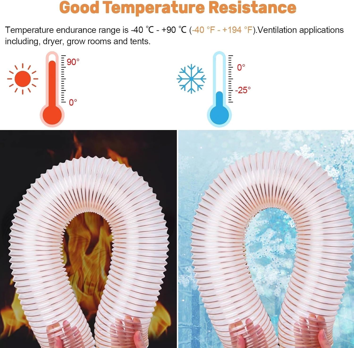 0.63mm集塵ホース、テーブルソー、バンドソー、プレーナー、ジョインター、木工およびガレージ、WoodShop集