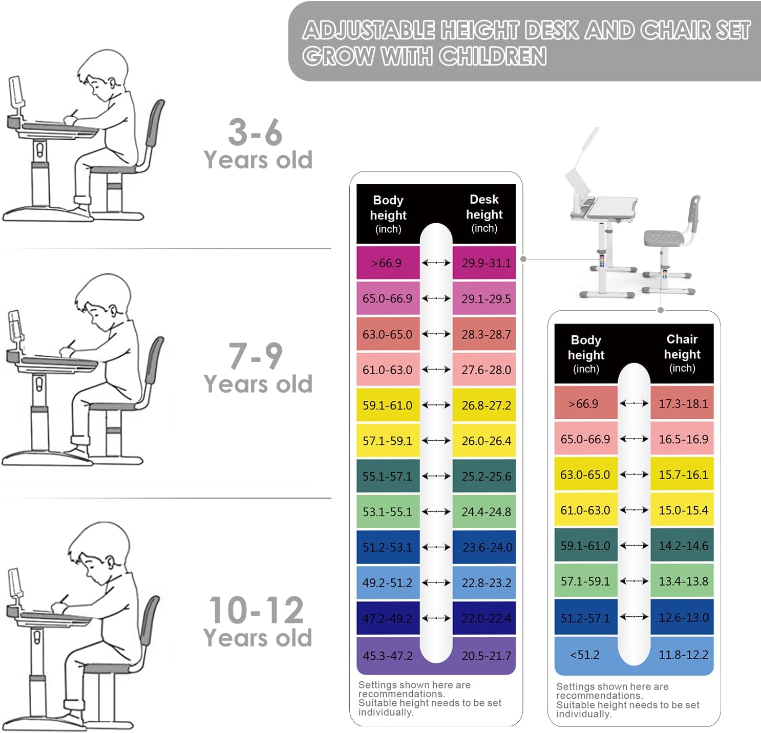 Artist hand Kids Study Desk and Chair Set Height Adjustable Children School Girl Table Large Writing Board Desk with LED Lamp Pull Out Drawer Pencil Case Bookstand