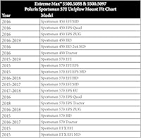 Vista 2 de Extreme Max 5500.5088, soporte para UniPlow Polaris Sportsman 570