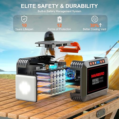 Miniatura 5 de MARBERO - Generador solar de 148 Wh con panel solar incluido, estación de energía portátil de 200 W con panel solar plegable de 40 W, set para