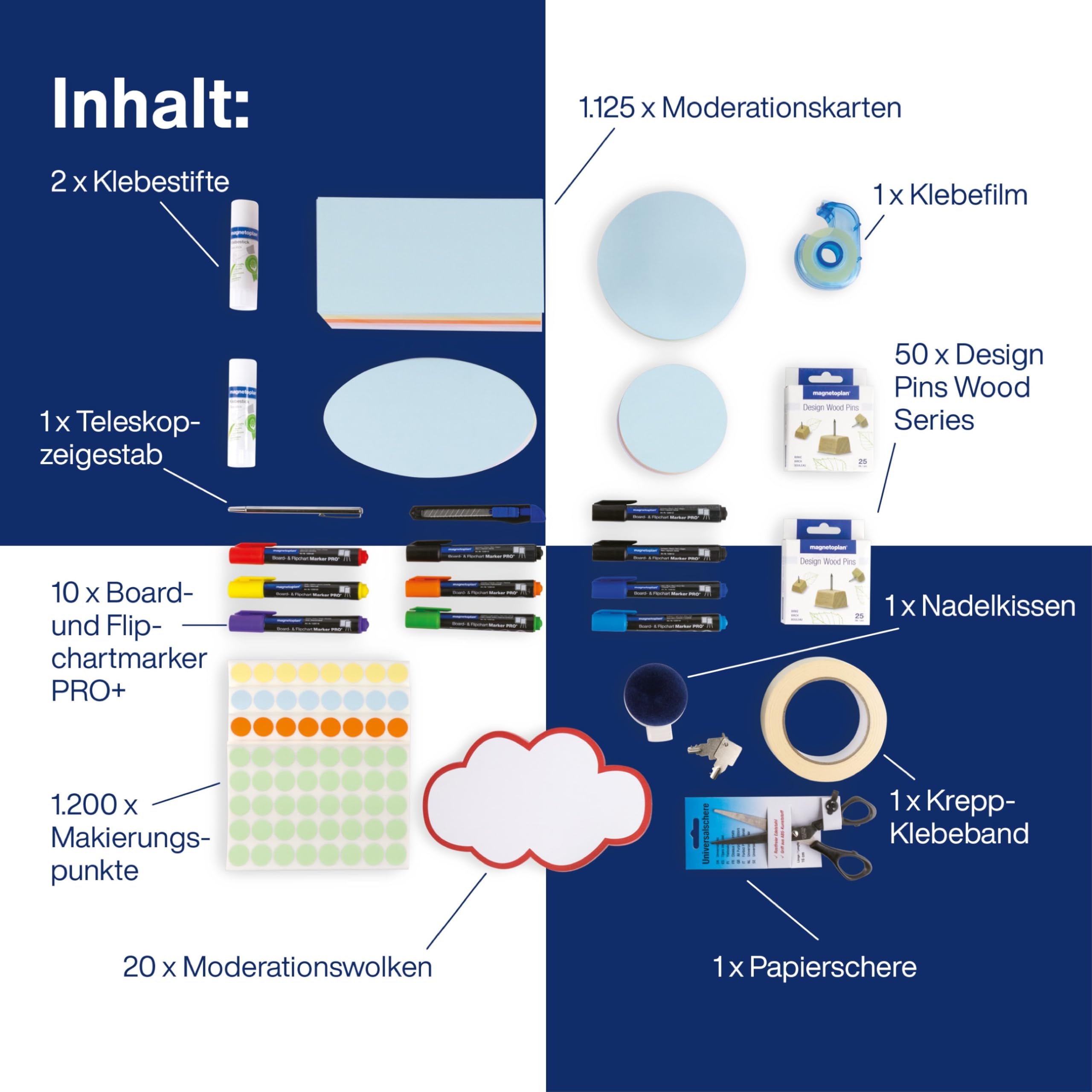 magnetoplan Moderatorenkoffer Wood Series | BxHxT 360x270x170 mm | Aus FSC-zertifiziertem Birkenholz | Mit 2400 Einzelteilen wie Whiteboard Stifte + Moderationskarten für Büro + Präsentation
