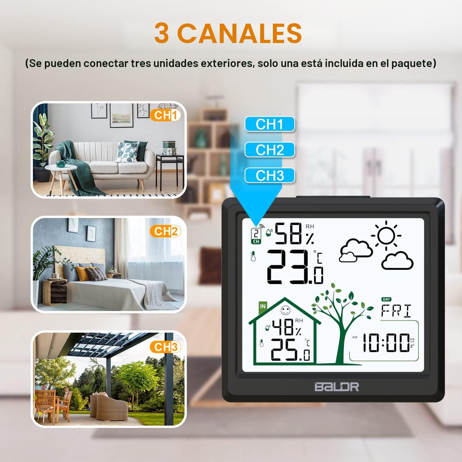 LEVIPE Estación Meteorológica Inalámbrica, Termómetro Higrómetro Barómetro Interior Exterior con Sensor LED Retroiluminación Pantalla Reloj Digital Alarma y Snooze Pantalla Hora Fecha Día Negro