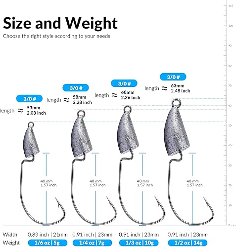 Miniatura 4 de thkfish Cabezas de plantilla de bala anzuelos Swimbait Pesca de lubina Texas Rig Hook Agua Salada Agua Dulce Offset Gancho Pesado Sin Hierbas 30 20