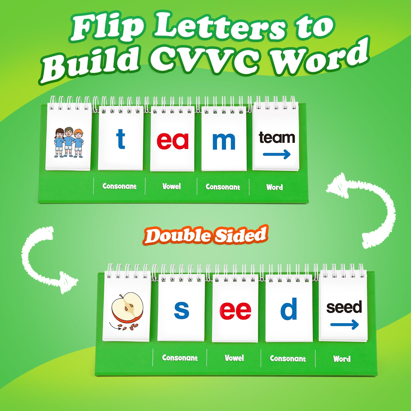 Amazon.com: Aizweb CVVC Word Games,Phonics Games Flash Card for