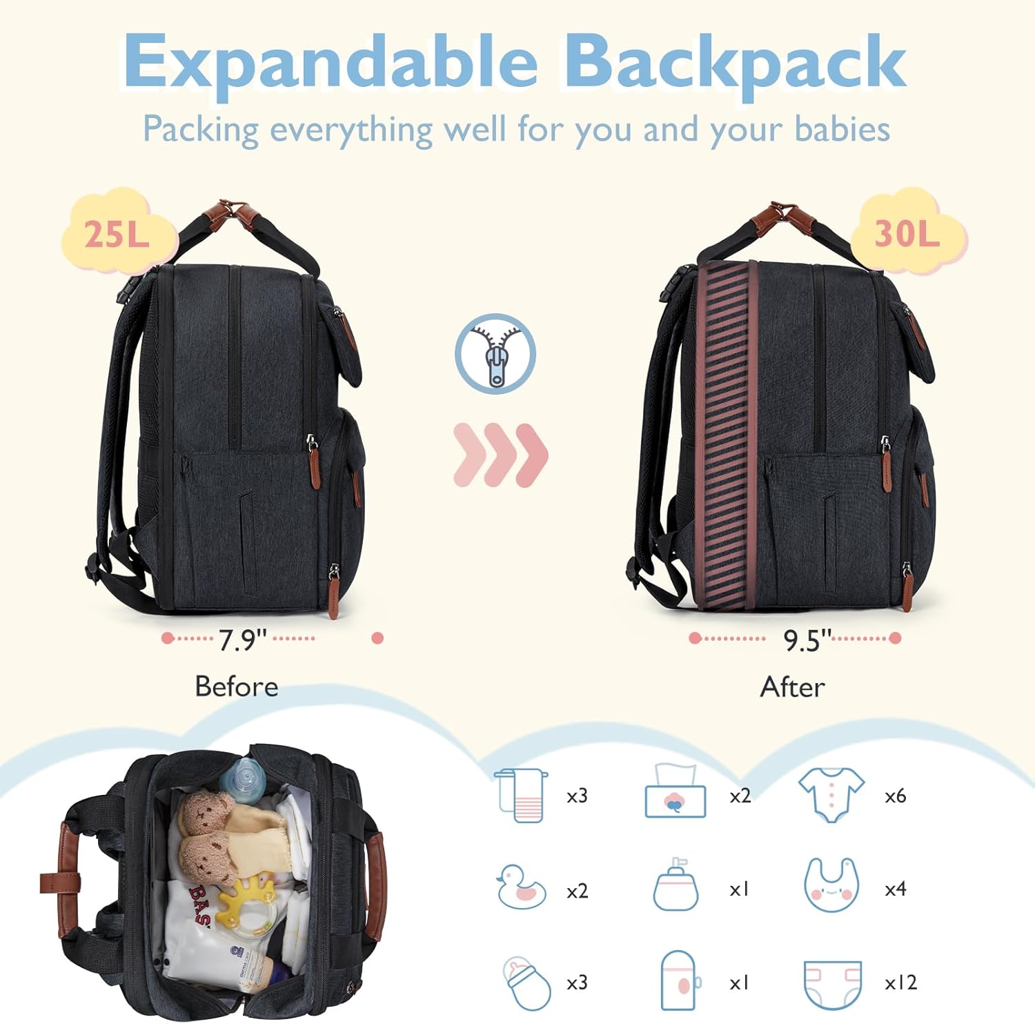 mommore Diaper Bag Backpack, Large Diaper Bag Expandable for 2 Kids/Twins, Durable Baby Bag with Changing Pad, Water Resistant Travel Diaper Backpack for Mom Dad | Expandable, for 2 Kids/Twins, Durable Baby Bag, with Changing Pad, Water Resistant - Image 2