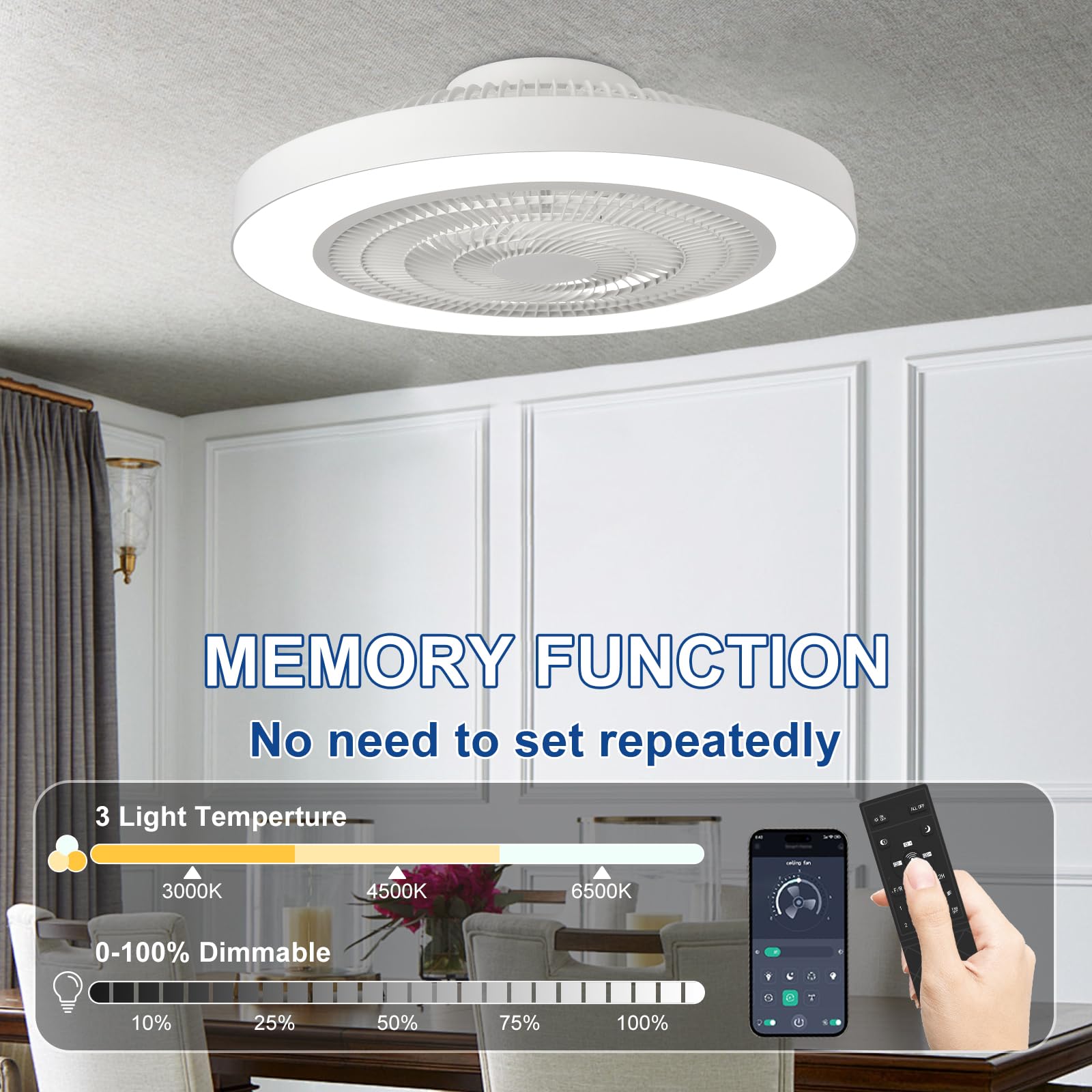 Depuley Ventilador de techo empotrado: Ventiladores de techo LED de perfil bajo de 20 pulgadas con luz para dormitorios - Ventilador sin aspas blanco con control mediante aplicación para cocinas