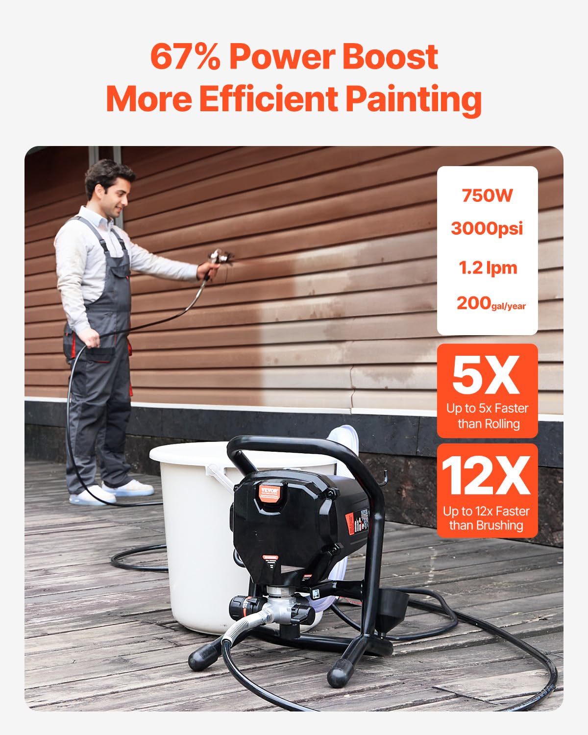 VEVOR Spruzzatore Airless per Vernice con Supporto, Spruzzatore Airless Elettrico ad Alta Efficienza da 750 W 3000 PSI, Effetto Verniciatura, per Mobili e Recinzioni Interni ed Esterni di Casa