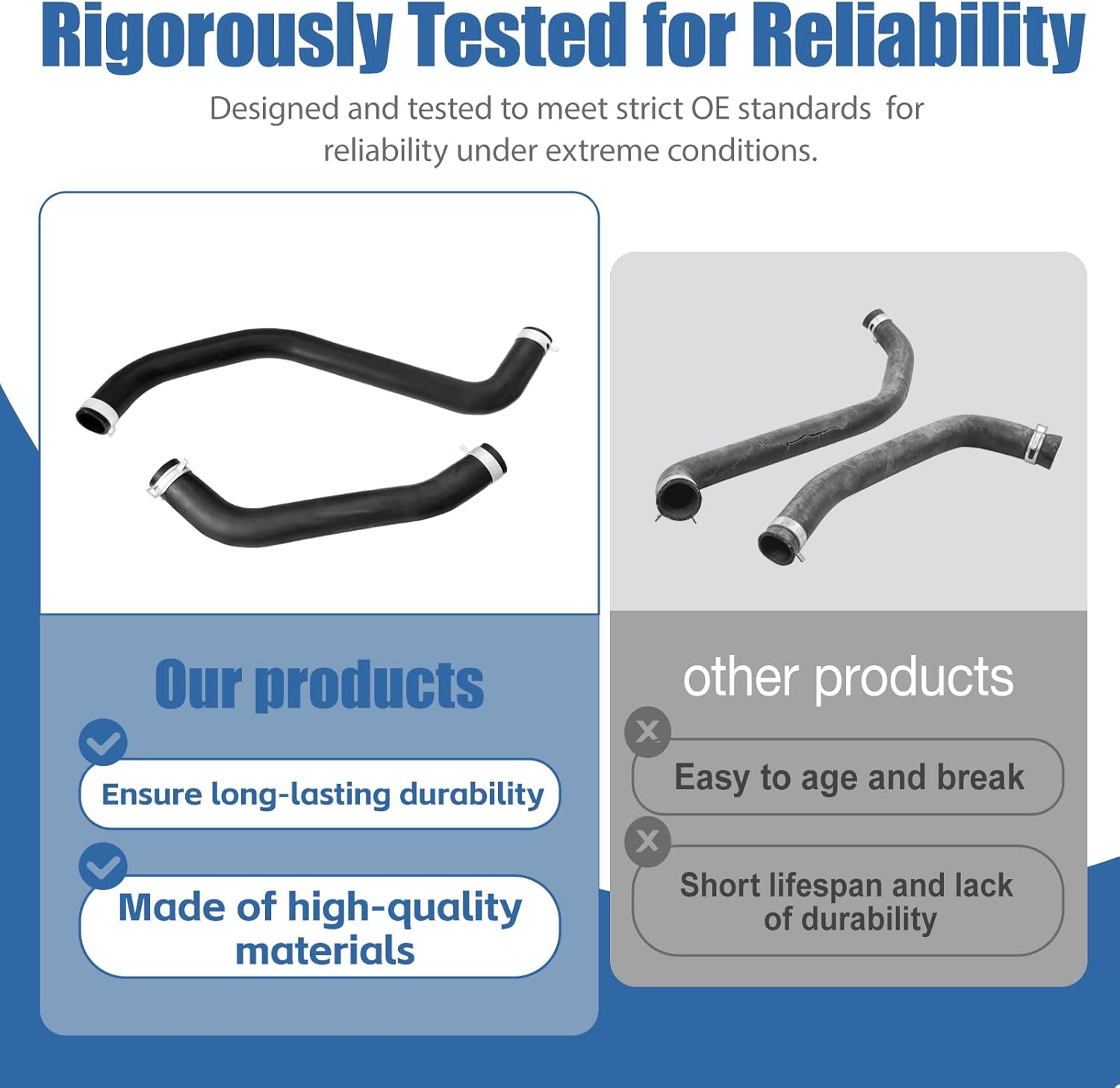 Radiator Coolant Inlet and Outlet Hose 55038022AA 55038022AB Fit for Dodge Durango 3.6 2011-2015 fit for Jeep Grand Cherokee 3.0 Diesel 2016-2019/3.6 2011-2015