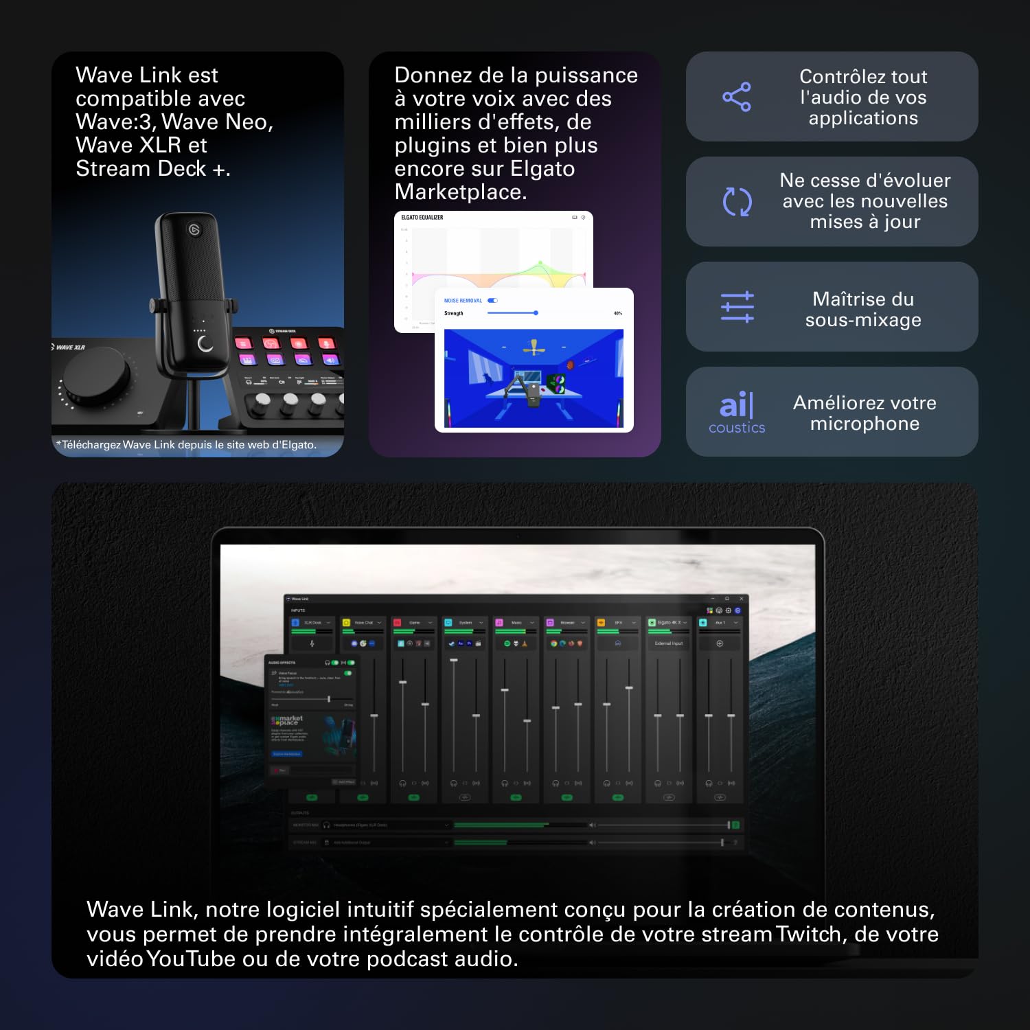 Elgato Stream Deck + – Console de mixage | Interface de production live et studio, créateurs, streaming, gaming, ruban tactile, touches LCD, Mac/PC