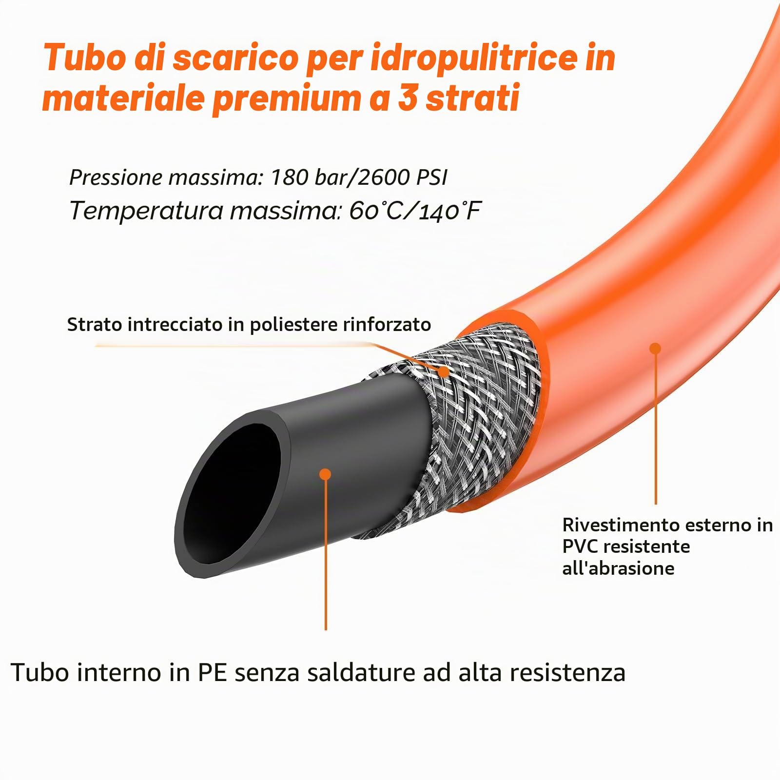 10M Sonda Sturatubi per Idropulitrice, Pulizia Tubi di Scarichi Compatibile Kärcher K2-K7 Serie Kit, Tubo Flessibile per La Pulizia Delle Fognature con Ugello a getto, 2600psi/180bar
