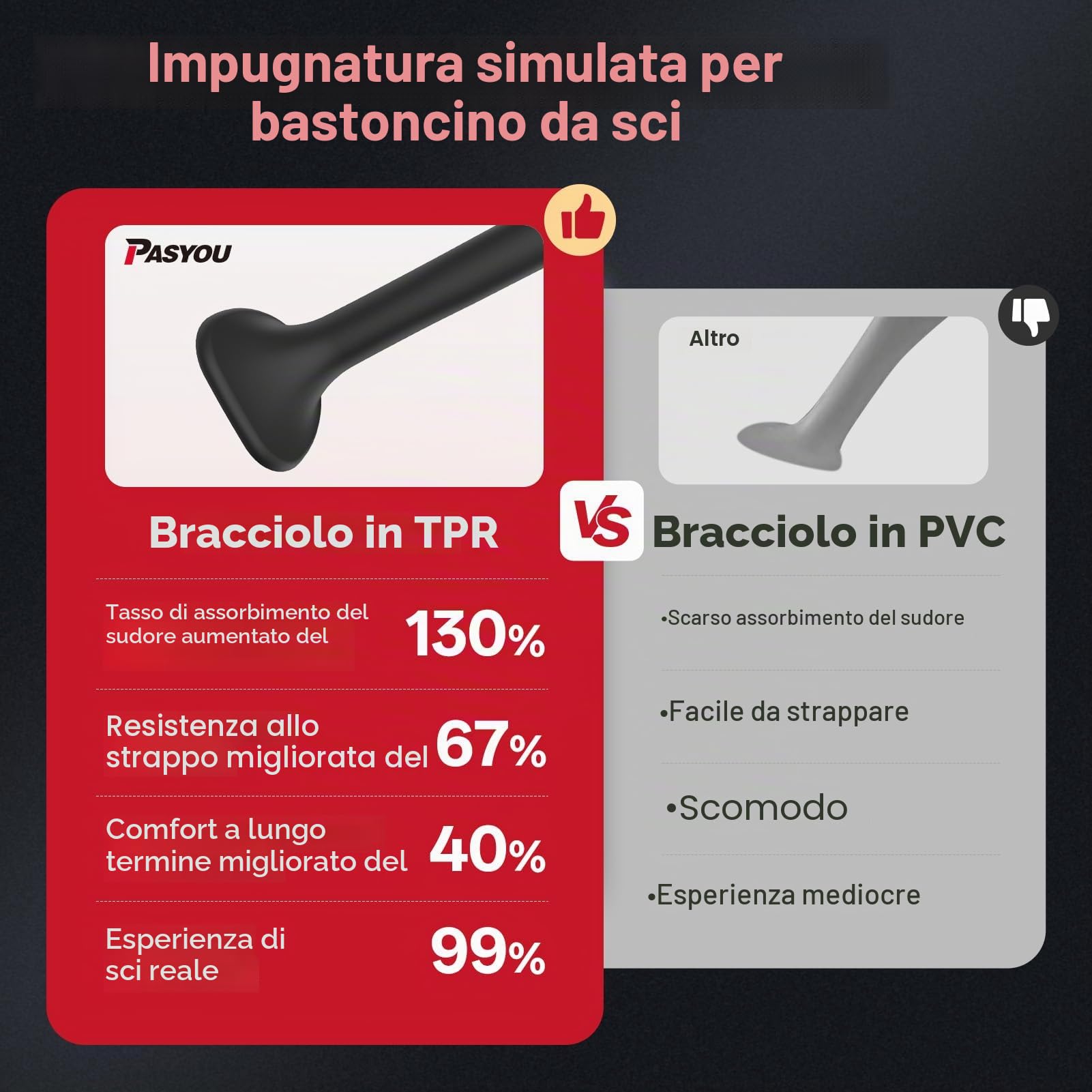 PASYOU Allenatore da Sci di Fondo – Resistenza Ad Aria Silenziosa, Schermo Elettronico, Allenamento Intensivo A Casa, Regolabile per Tutti I Livelli