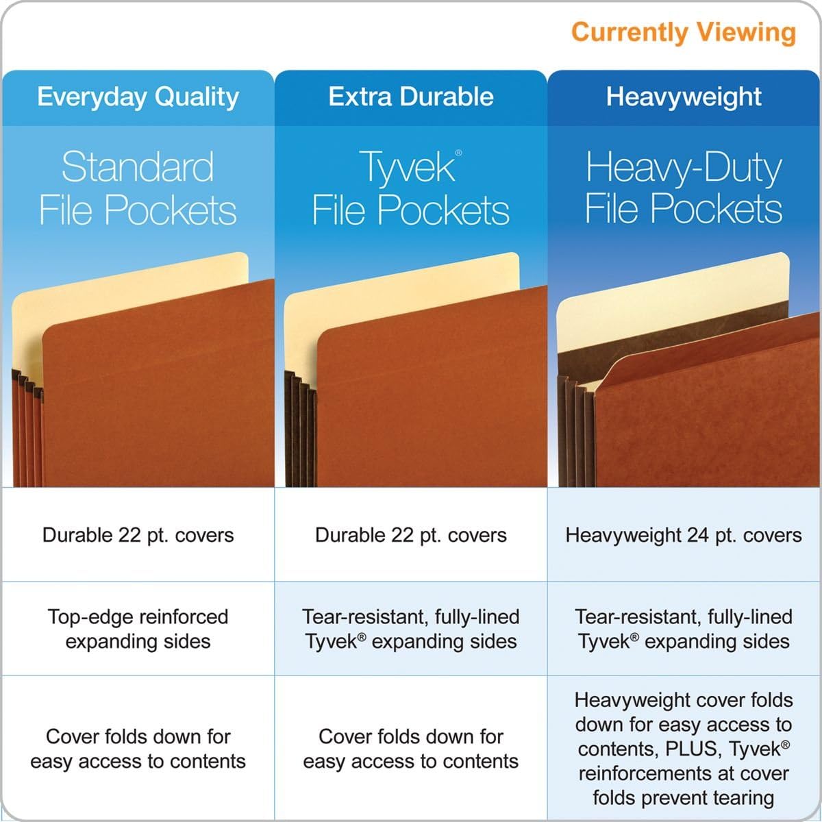 Pendaflex Globe Weis Expanding File Pockets, Brown (PFXC1536GHD)