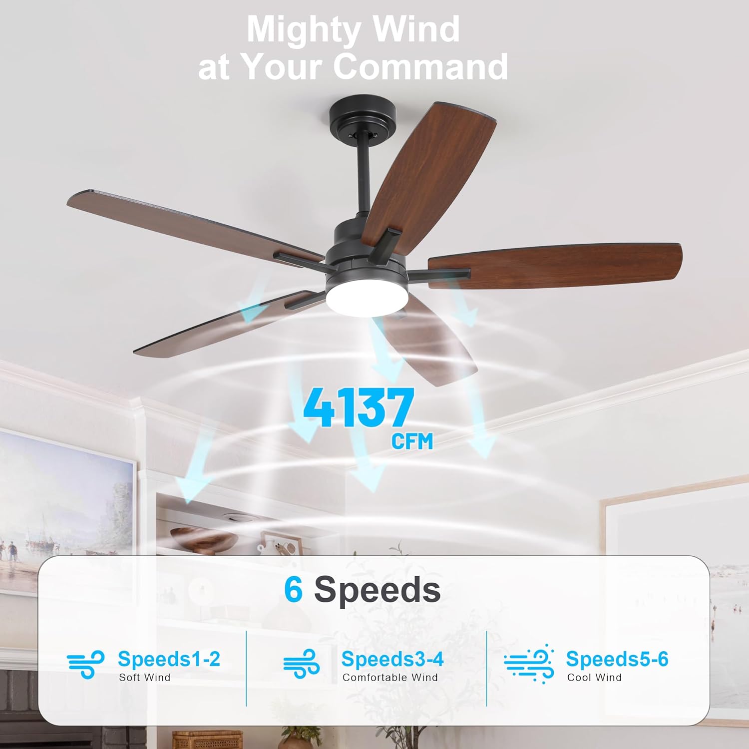 ARTPLAN 52 Inch Ceiling Fan with Light, Remote Control - 6-Speed Quiet DC Motor, Dimmable LED, Flush Mount for Bedroom/Living Room,Nickel