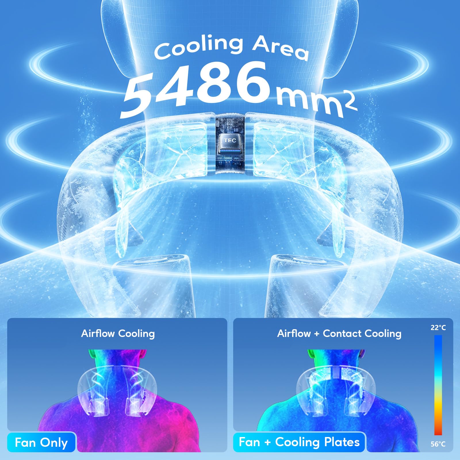 Ventilatore da Collo Senza Pale, Flusso d'aria a 360°, Ricaricabile Tramite USB, Ventilatore da Collo 6000mAh con Piastre Rinfrescanti, Regolazione della Velocità da 1 a 100, Uscite D'aria Regolabili