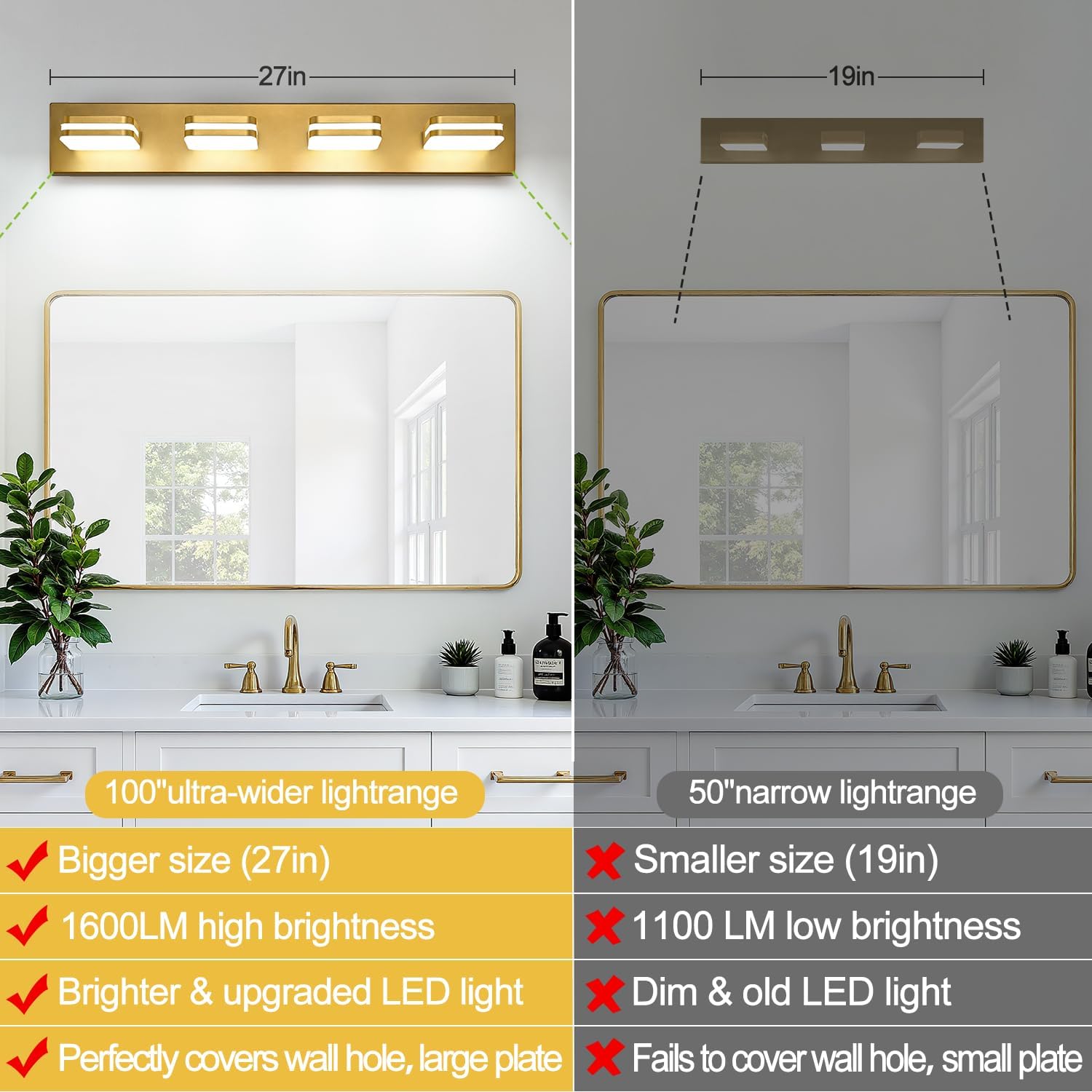 360° Rotate LED Bathroom Vanity Light Fixtures, 1600LM Acrylic Gold Vanity Lights for Bathroom, Modern Wall Lighting Fixtures Over Mirror Kitchen Living Room Hallway (Natural White Light 5000K)