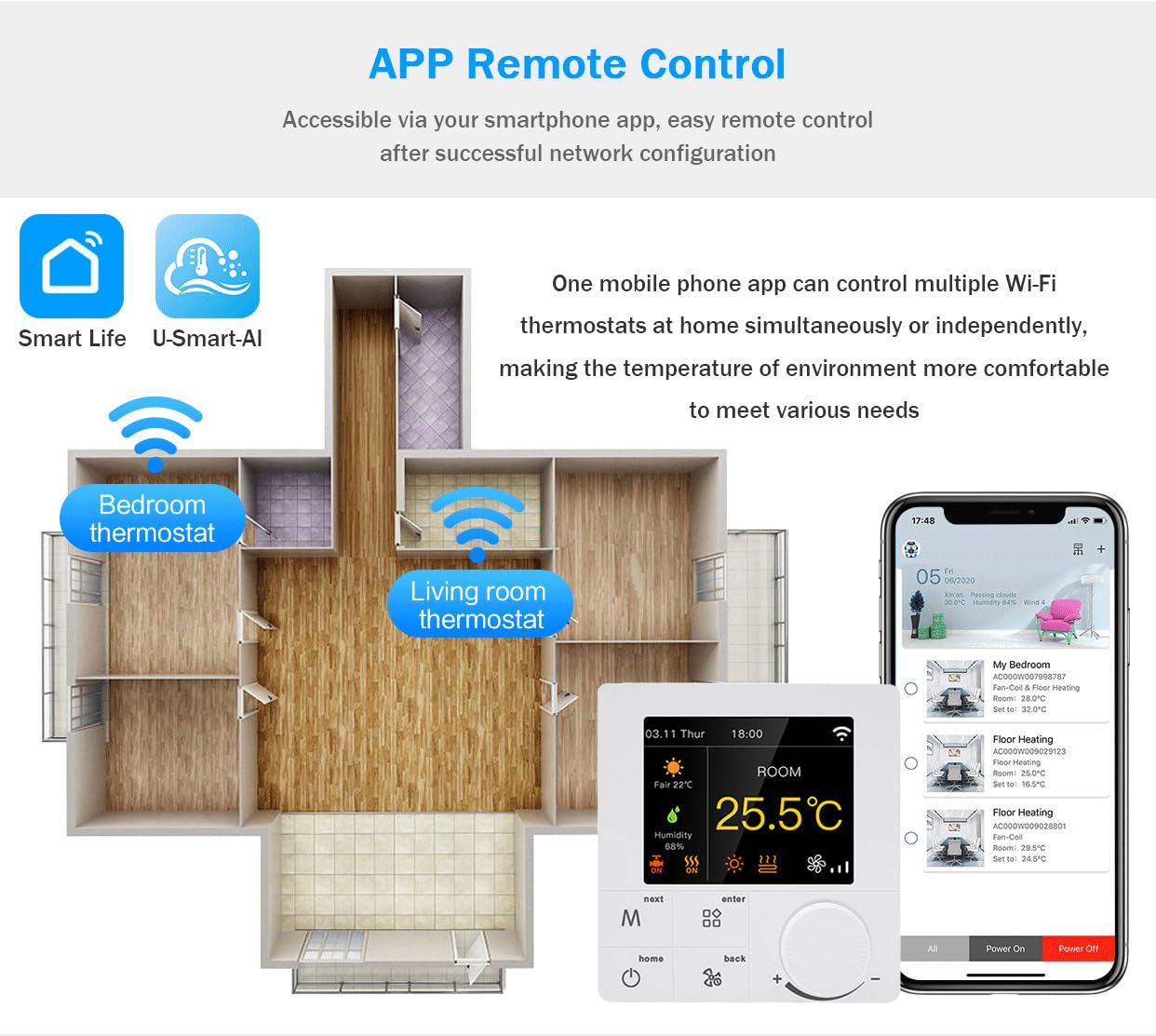 inteligentny przycisk Wi-Fi, kolorowy termostat, 2-rurowy, klimatyzator i mieszanie wody, współpracuje z Alexa Google Home, obsługuje komunikację RS485
